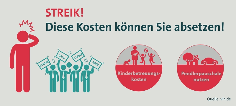 obs/Vereinigte Lohnsteuerhilfe e. V.