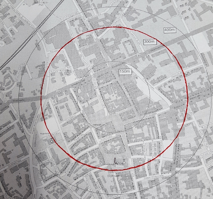 Radius