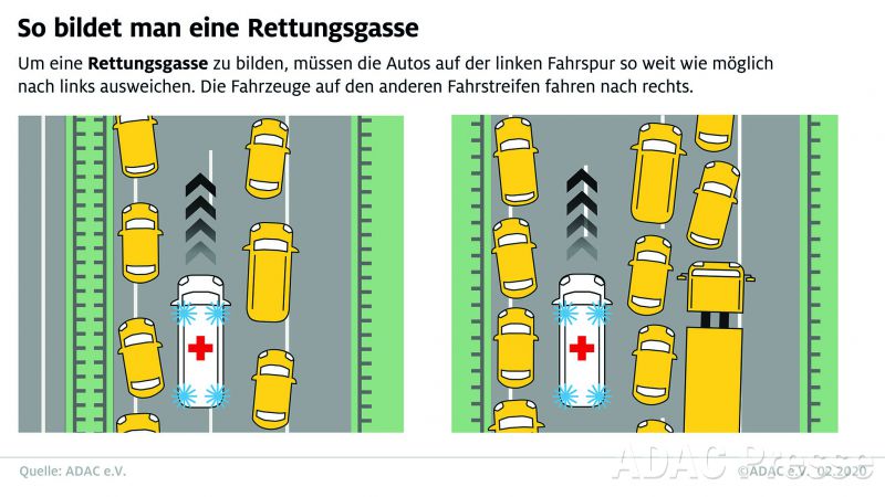 adac.de