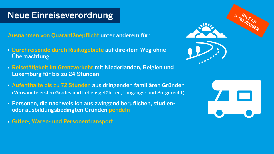 einreisevo ab 9.11. 4
