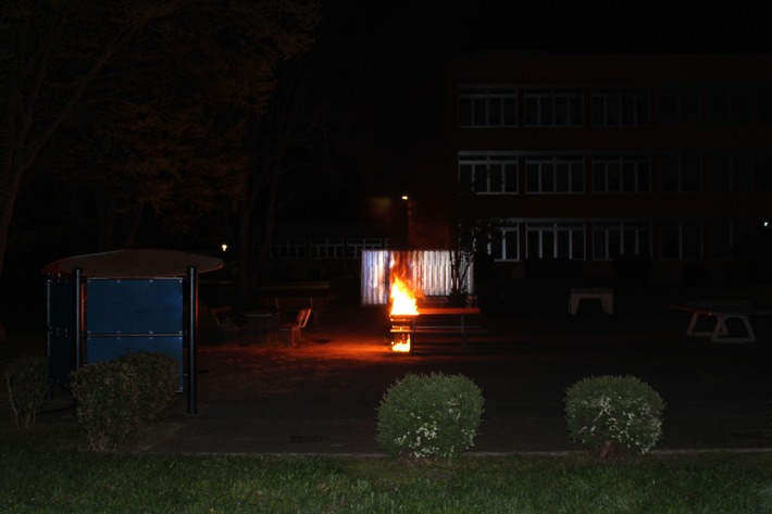 Polizei Düren 