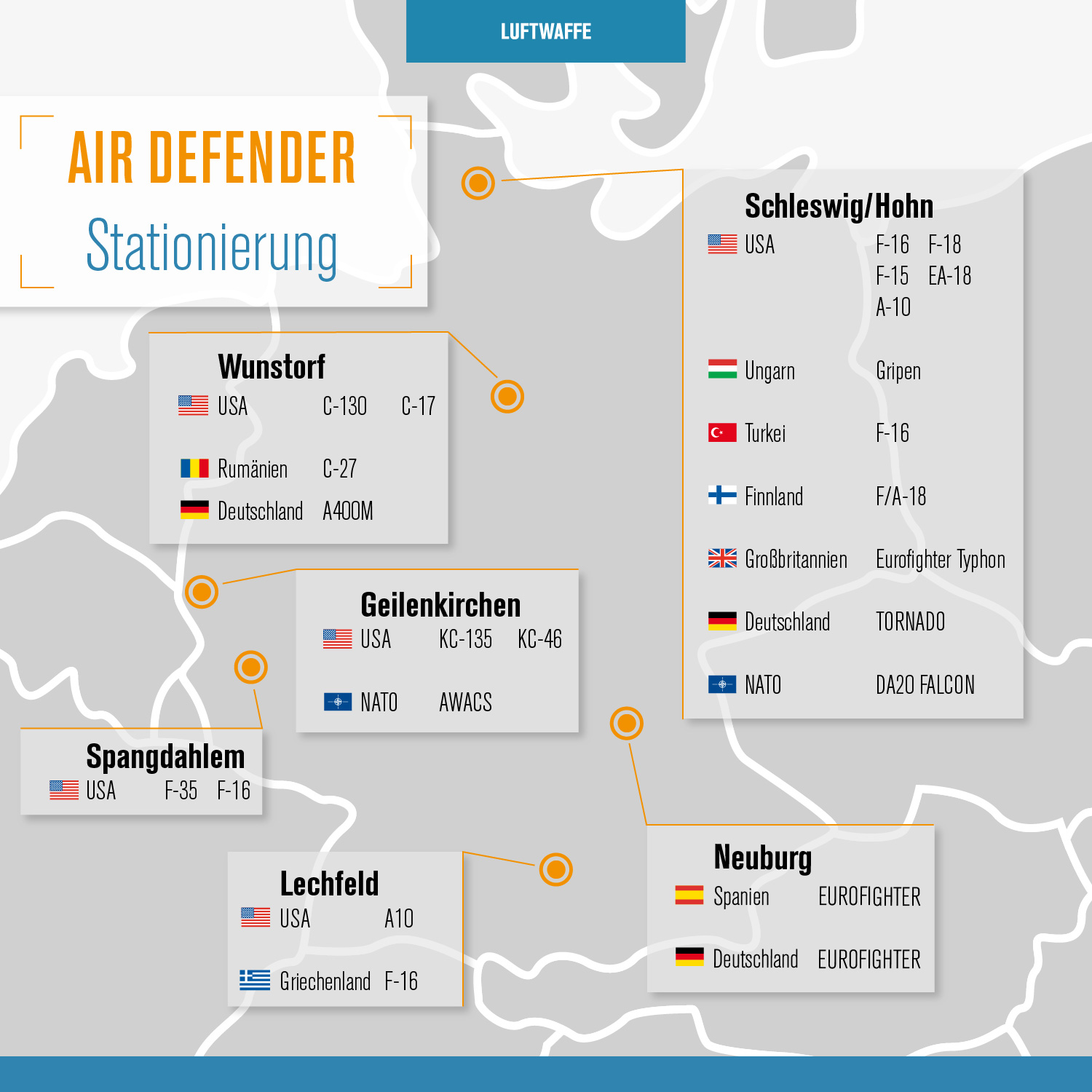 bundeswehr.org